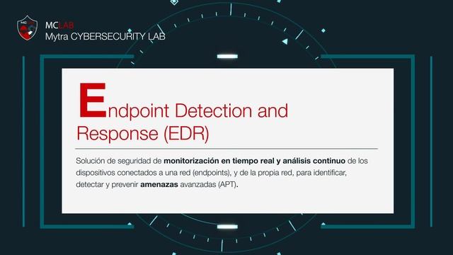 EDR (Endpoint Detection and Response) – Glosario de ciberseguridad – Mytra смотреть онлайн