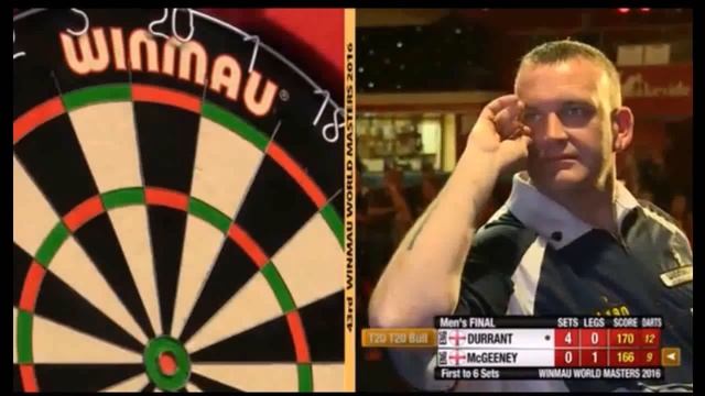 WinmauWorldMasters2016FinalDurrant-McGeeney смотреть онлайн