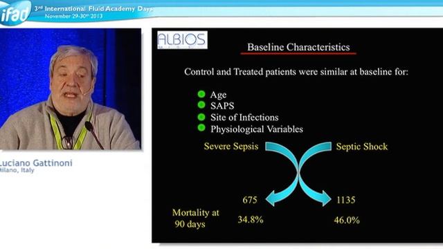 Luciano Gattinoni - Albumin iFAD (international Fluid Academy) 2013