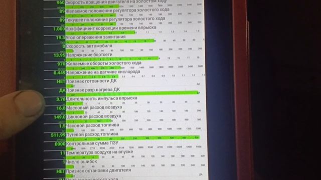 Ваз 2114 в щи убитая. спидометр,троит,дмрв,насос топливный смотреть онлайн