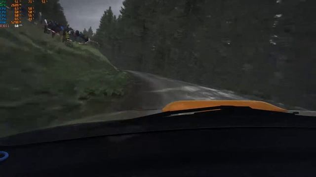 Dirt Rally Benchmark (GTX 1060, i5 3350P, 10GB ram) смотреть онлайн