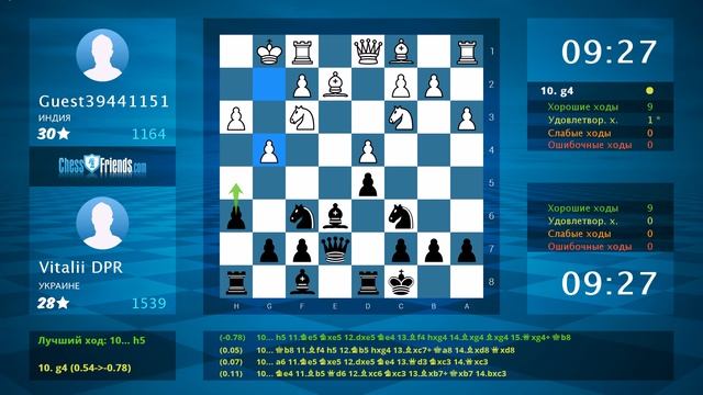 Chess Game Analysis: Guest39441151 - Vitalii DPR : 0-1 (By ChessFriends.com) смотреть онлайн