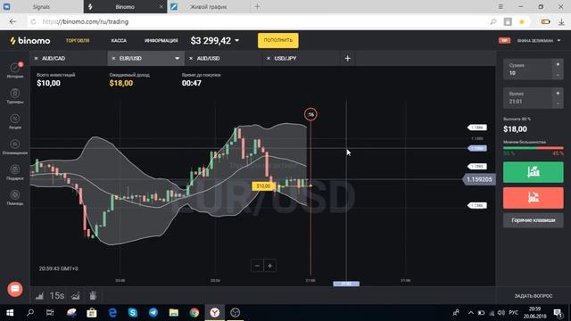 Бинарные опционы. Стратегия для новичка. Bollinger Bands смотреть онлайн