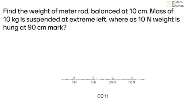 Question of the Day - Weight of a meter rod balanced at 10 cm смотреть онлайн