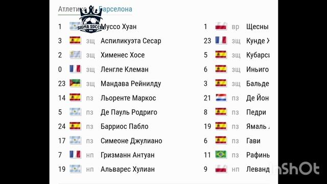 БАРСЕЛОНА VS АТЛЕТИКО Обсуждаем предстоящий матч CpaDeRey смотреть онлайн