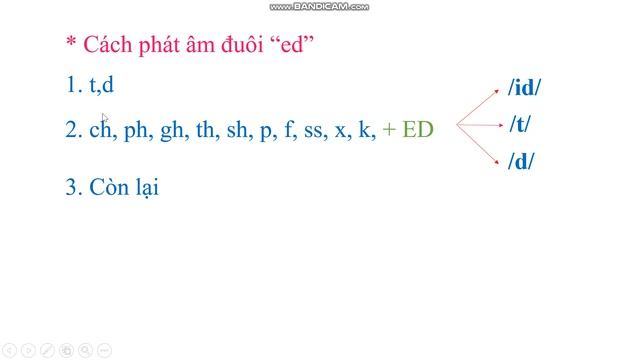 ENGLISH 10 - UNIT 11: NATIONAL PARKS - LANGUAGE FOCUS - PRONUNCIATION