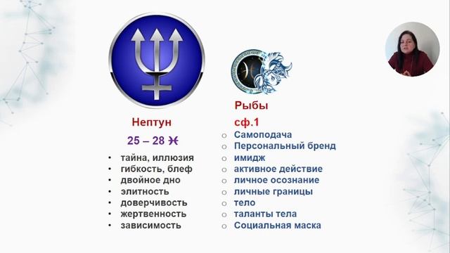 РЫБЫ ♓ 2024 ГОРОСКОП ПРОГНОЗ смотреть онлайн