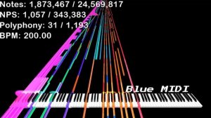 [My Black MIDI] NH22 - ISOLATION (Limbo) - 24.5 Million Notes