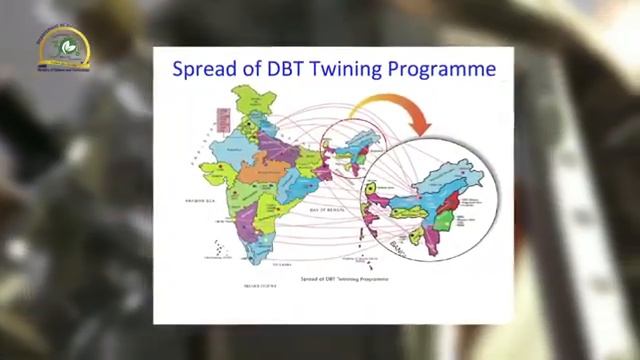 DBT A Glorious Journey смотреть онлайн