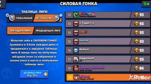 Как получить халяву в Magic Brawl?