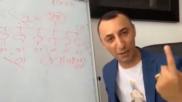 #Total Life Changes Заходит на рынок #СНГ Презентация от ТОП Лидера смотреть онлайн