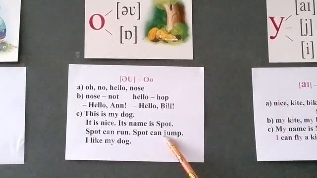 Англійська мова 1 клас. Розділ 9. Читання