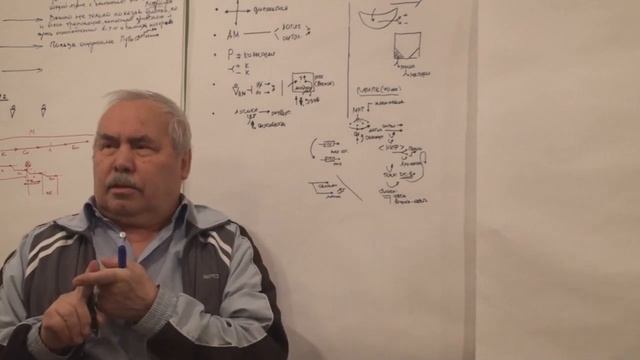 Учение об идеях Платона Семиотическое и логическое Диалектическая и формальная логика 2019 смотреть онлайн