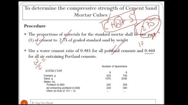 Lecture 07- part 2 To determine the compressive strength of Cement Sand Mortar Cubes смотреть онлайн