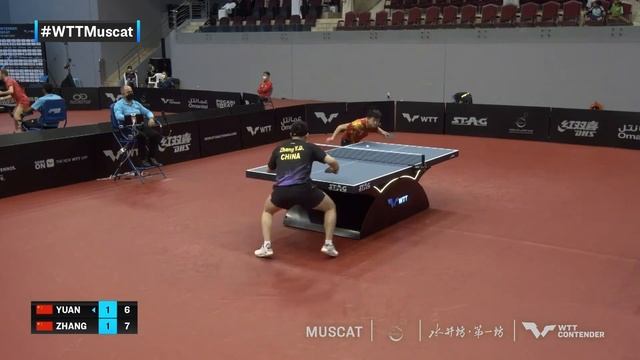 Yuan Licen vs Zhang Yudong | MS | WTT Contender Muscat 2022 (R32) смотреть онлайн