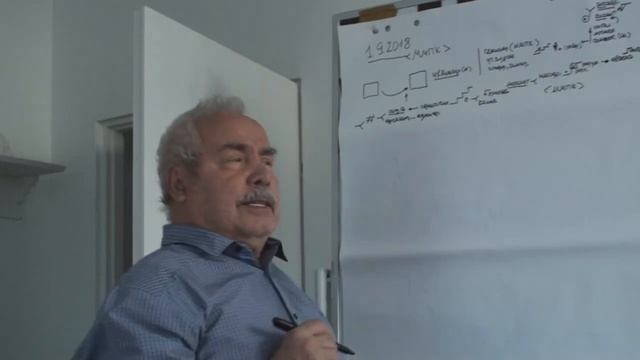 Обсуждение содержания семинара Влияние методологии 2018 смотреть онлайн