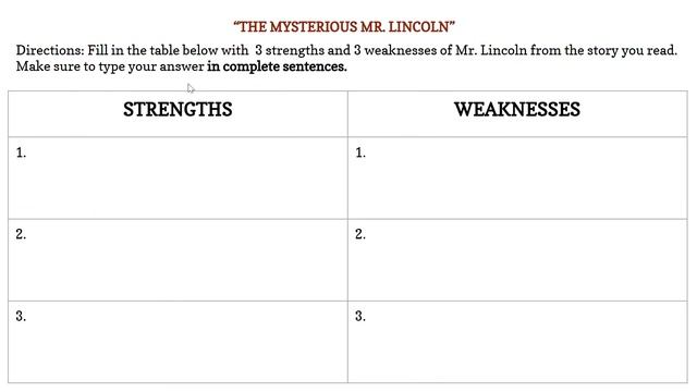 The Mysterious Mr. Lincoln Instructions/Assignments смотреть онлайн