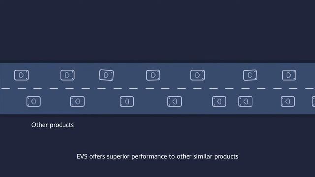 HUAWEI CLOUD Elastic Volume Service (EVS): Introduction смотреть онлайн