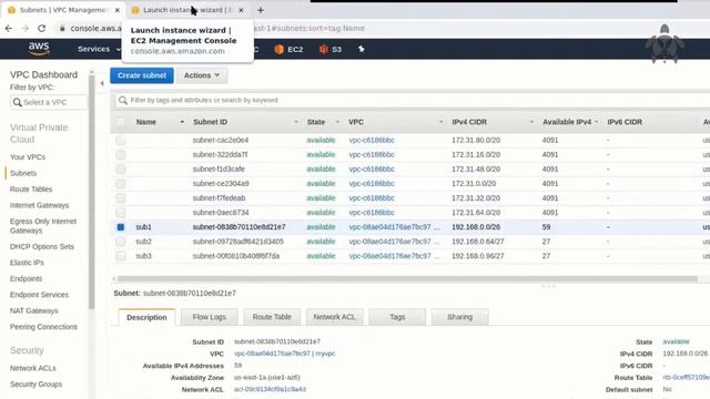 AWS VPC, Subnets, Route Tables, Internet Gateway | TeqStories смотреть онлайн