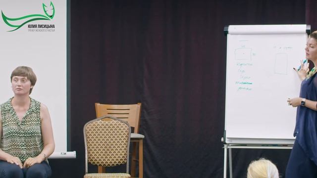 Субмодальности смотреть онлайн