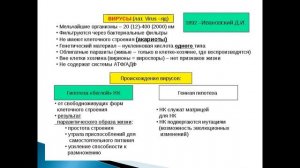 Консультация по междисциплинарному испытанию (19.04.01 Биотехнология)