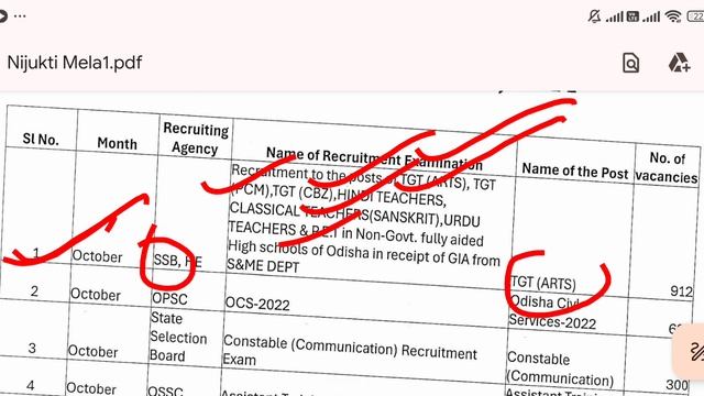 SSB TGT RESULT DATE II SSB TGT PCM, CBZ, ARTS, HINDI, SANSKRIT, PET, URDU TEACHER RESULT смотреть онлайн