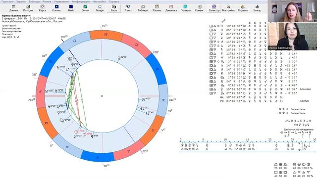 Стратегия продвижения по натальной карте. С чего начать, если прохожу обучение и работаю в найме? смотреть онлайн