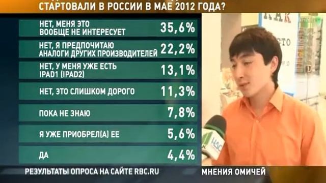 Вопрос дня 05.06.2012 смотреть онлайн