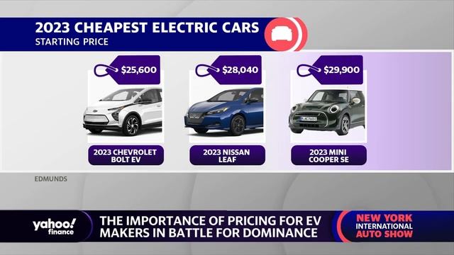 How EV prices are driving consumer buying trends смотреть онлайн