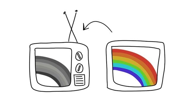 STOP Ruining Black and Whites! смотреть онлайн
