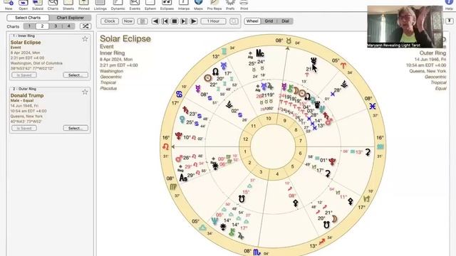 SOLAR ECLIPSE 8TH APRIL: Unexpected events expose need for change смотреть онлайн