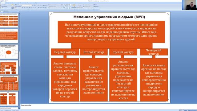 Основы социальной системы построенной на принципах народности. смотреть онлайн