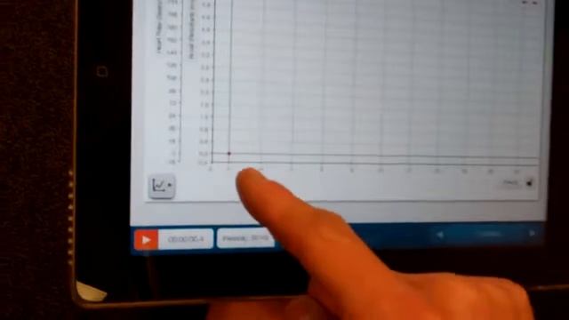 How to collect heart rate and accelerometer data simultaneously on iPad смотреть онлайн