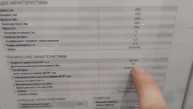 ВОЯ - цены в феврале 2024г. 💡💡💡 Сколько просят за авто? смотреть онлайн