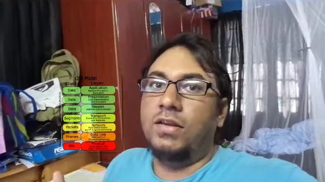 Video 15 - OSI Model Explanation смотреть онлайн