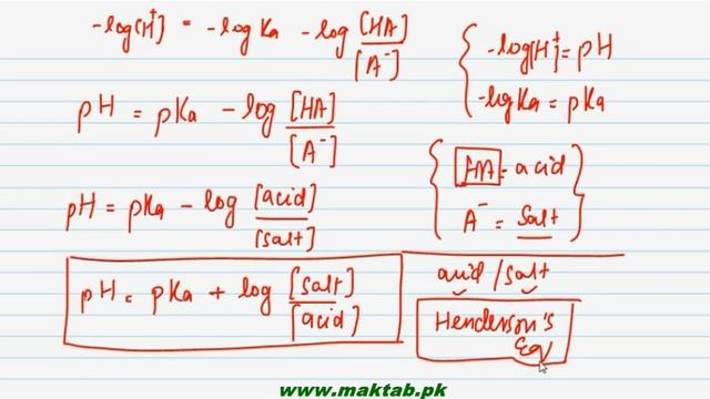 FSc Chemistry Book1, CH 8, LEC 20: pH of Buffer Solutions смотреть онлайн