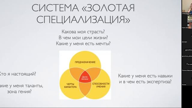 Вебинар Золотая Специализация 2/05/2023 смотреть онлайн