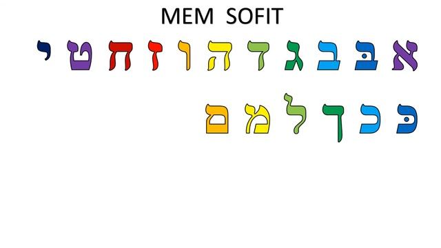 alef beit смотреть онлайн