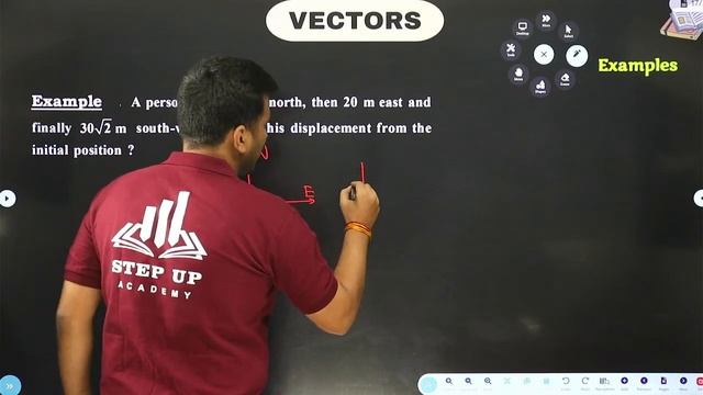 Mathematical Tools & Vector | Fast Track Revision & Doubt Session | NEET 2024 | #neetstrategy смотреть онлайн
