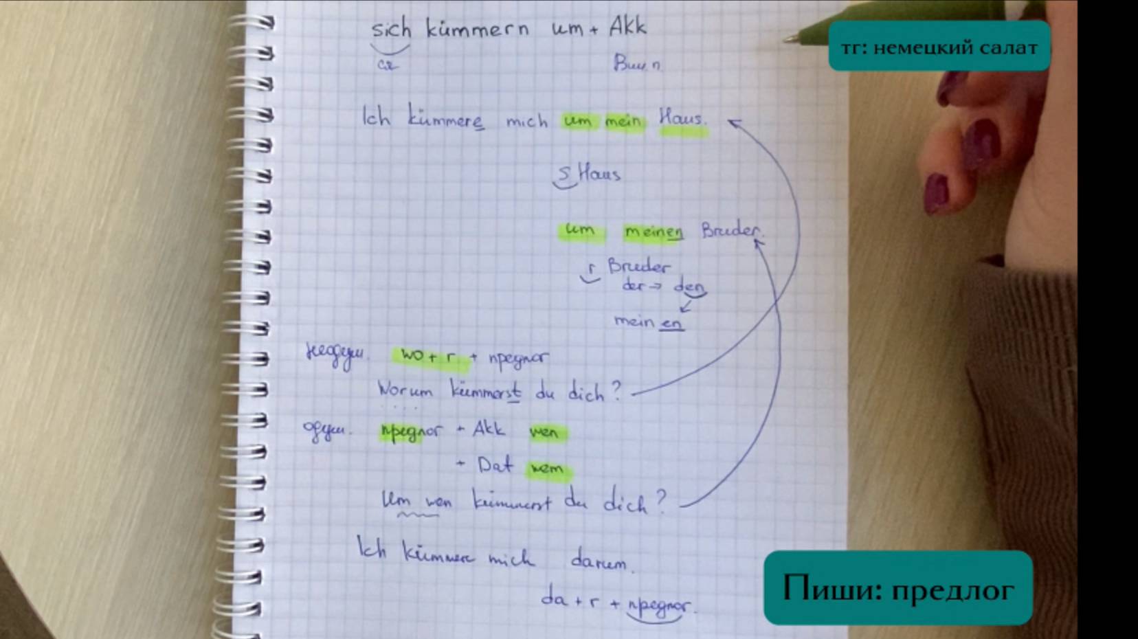 Немецкий Язык самостоятельно Управление глаголов