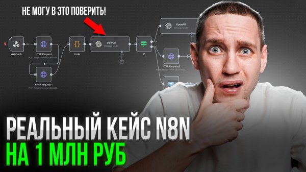Как я внедрил ИИ агента в компанию [реальный кейс n8n]