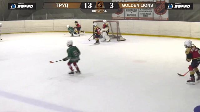 2012 ХК ТРУД - ХК GOLDEN LIONS, Счет 21:5, 26.09.2020 смотреть онлайн