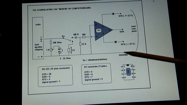 Easy modem to receive weather maps on SW with an old DOS computer смотреть онлайн