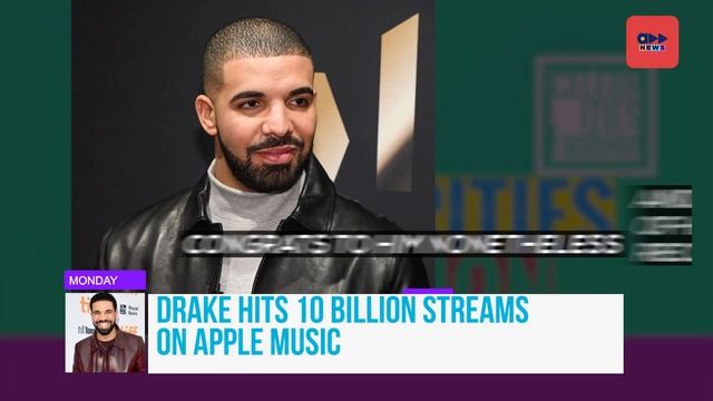 Accelerate News - Drake Is Apple Music's Most Streamed Artist смотреть онлайн