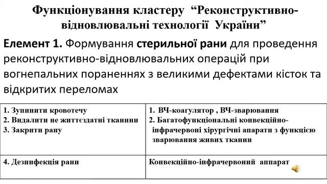Проєкт 172. електронно-променевої технології 3-D для ортопедії. смотреть онлайн