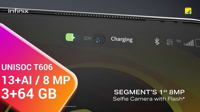 ⚡ Top 5 Best Mobile Phones Under 7000 in JANUARY 2024 | 🔥 Best Smartphone Under 7000 in India 2024 смотреть онлайн