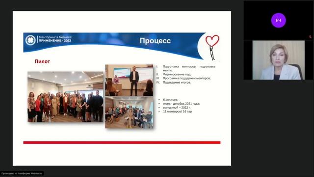 Светлана Харченко, PCC ICF, и Игорь Мурашев смотреть онлайн