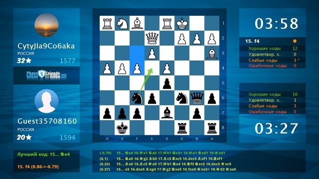 Chess Game Analysis: CytyJIa9Co6aka - Guest35708160 : 0-1 (By ChessFriends.com) смотреть онлайн