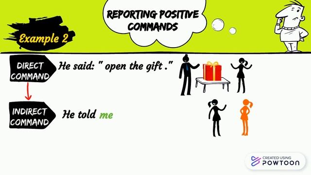 Reported Speech 6 - Reporting Commands