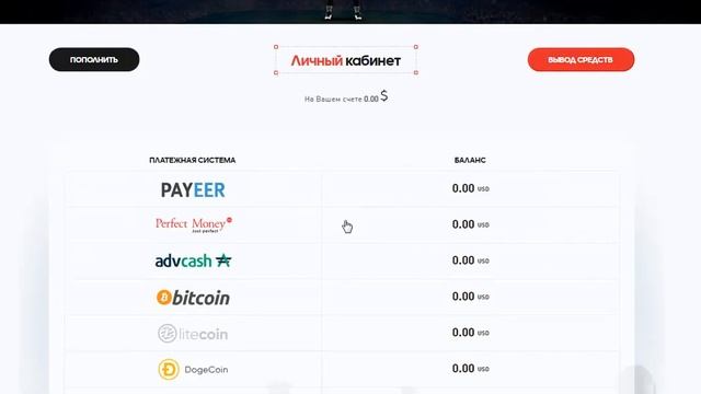 Professional-bet Best Investment Site Profit 1.8% per day for 365 days 💰PAYING %100💰 смотреть онлайн